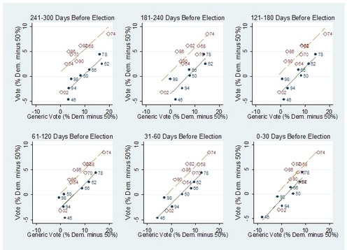 congpolls2.jpg